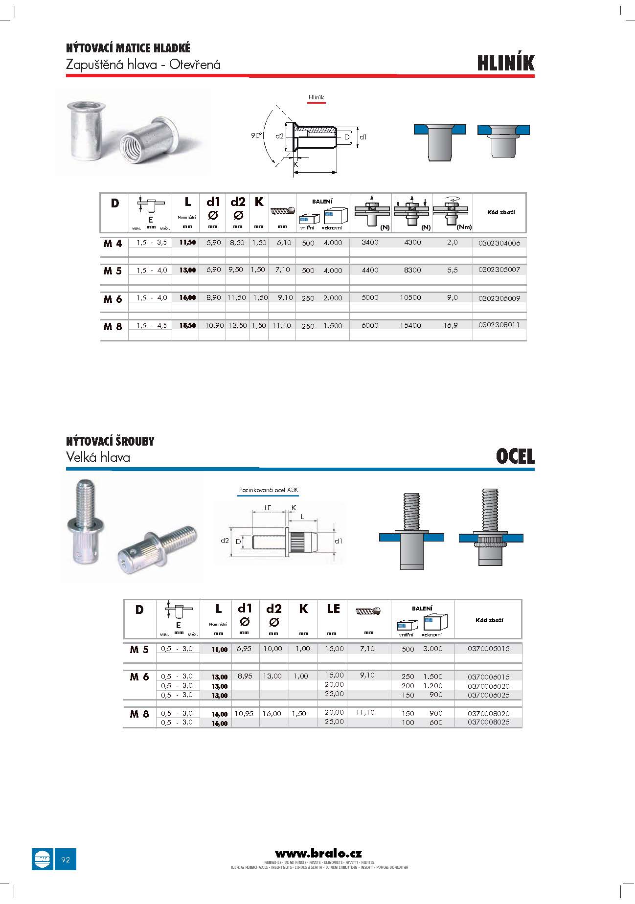 Katalog BRALO_Stránka_093